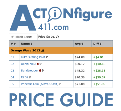 www.actionfigure411.com